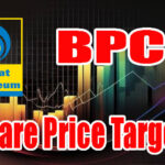 BPCL Share Price Target