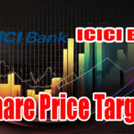 ICICI Bank Share Price Target