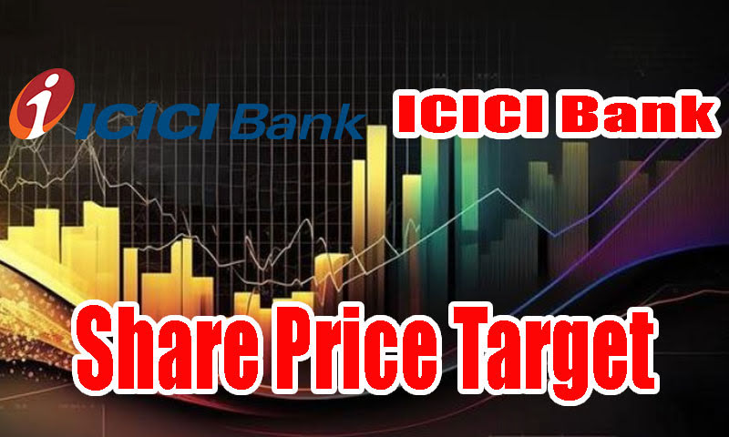 ICICI Bank Share Price Target