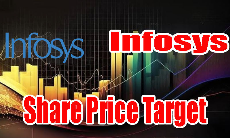 Infosys Share Price Target