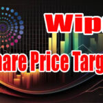 Wipro Share Price Target