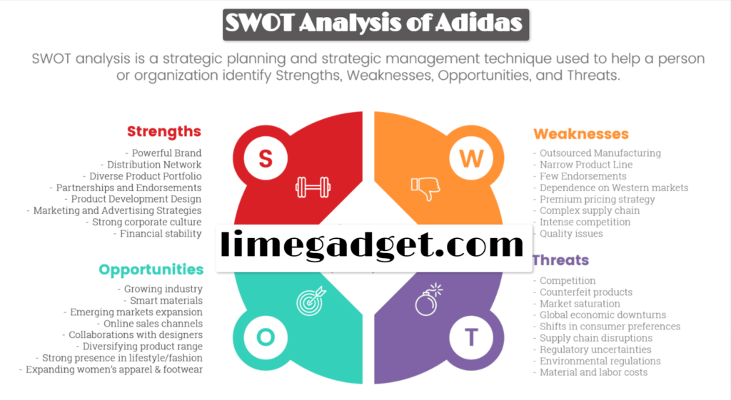 SWOT Analysis of Adidas