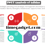 SWOT Analysis of Adidas