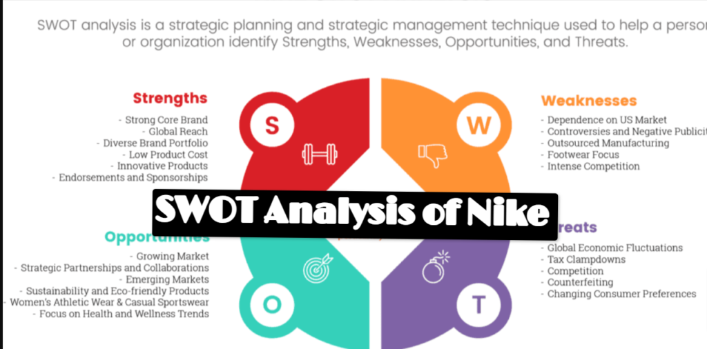 SWOT Analysis of Nike